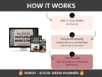 PLR Faceless Digital Marketing Starter Bundle - Image 3