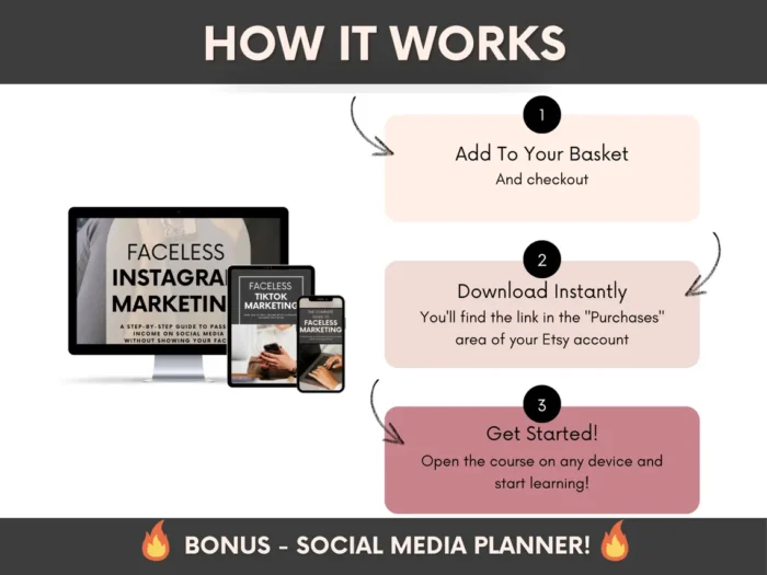 PLR Faceless Digital Marketing Starter Bundle - Image 3