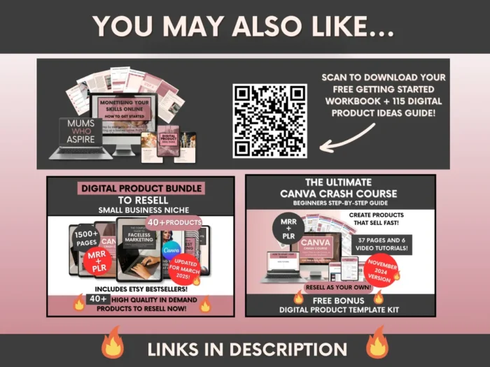 PLR Faceless Digital Marketing Starter Bundle - Image 2